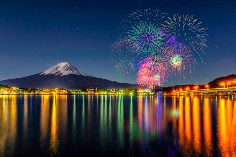 〖冬日限定→4人成行〗富士山河口湖煙花大會※滑雪溫泉2天團【忍野八海◎淺間神社◎日川時計店◎天神山滑雪場◎御殿場FACTORY OUTLET購物】KTF-02	★東京出發